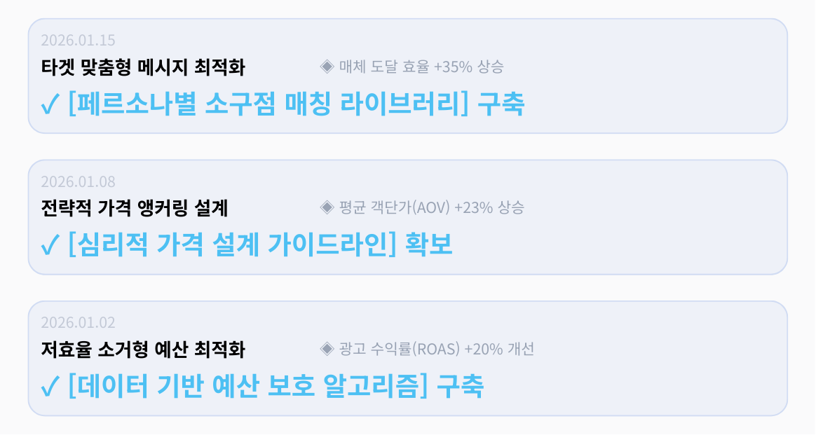 성공을 공식화한 데이터 자산 구축