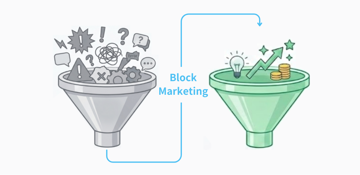 리스크를 방어하는 선제적 매니지먼트